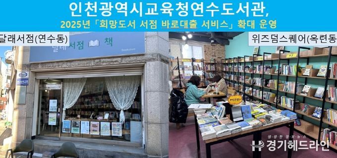 희망도서 서점 바로대출 서비스’ 확대 운영