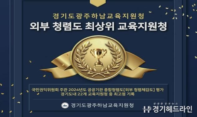 광주하남교육지원청, 외부 청렴체감도 최고 수준으로 평가