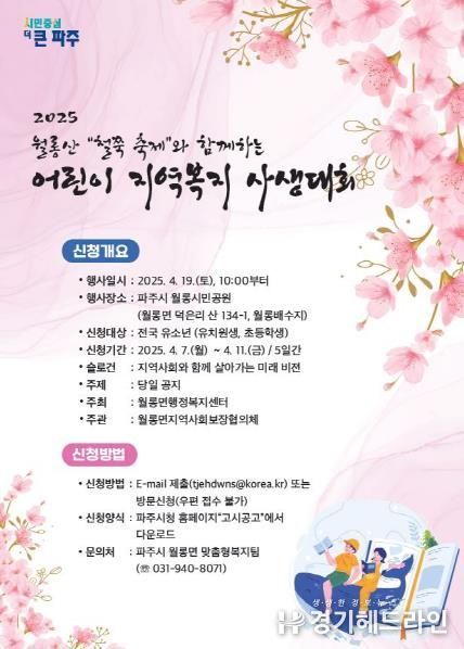 파주시 월롱면, 4월 19일 ‘어린이 지역복지 사생대회’ 개최