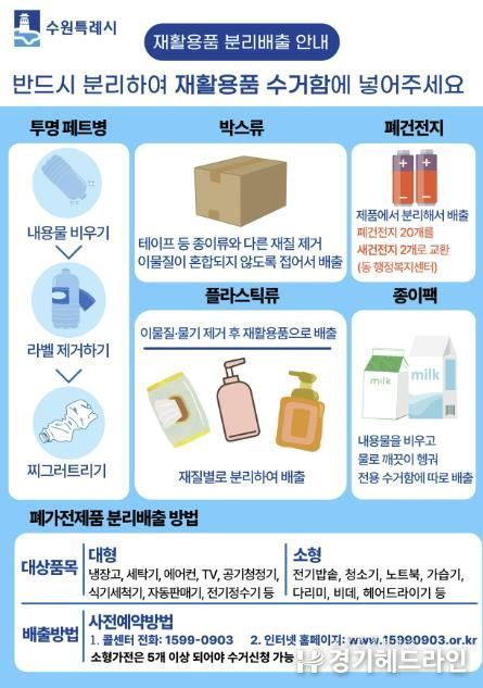 수원특례시 장안구 정자3동, 올바른 분리배출 방법 전단지 제작 홍보 실시