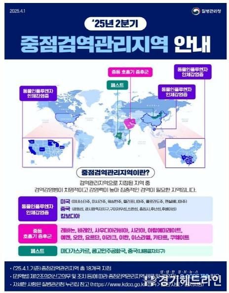 평택시, 감염병 유입방지!! 중점검역관리지역을 아시나요?