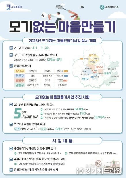모기 없는 마을만들기 홍보물