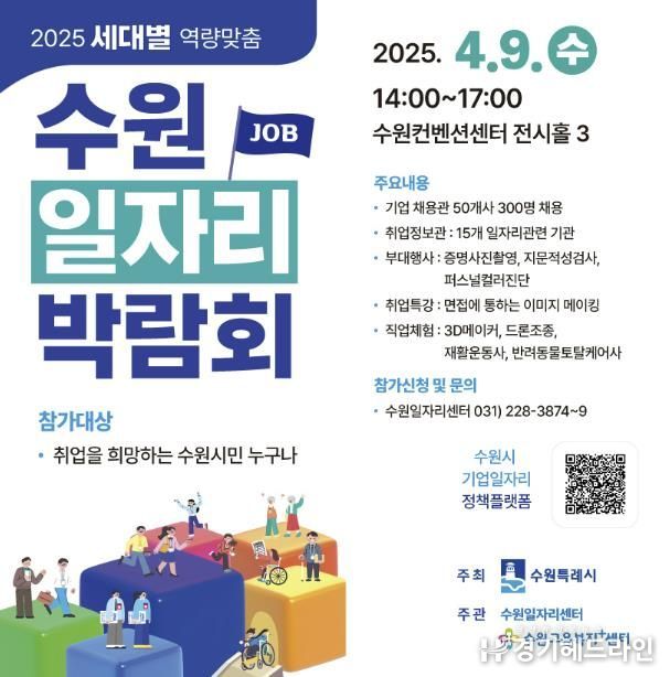 2025 수원특례시 일자리박람회 홍보물