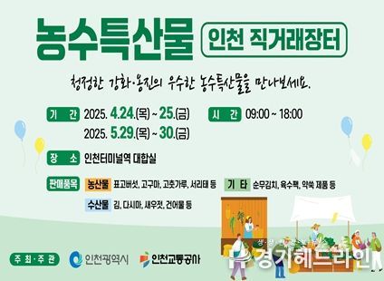 2025년 상반기 비상설 직거래장터 운영