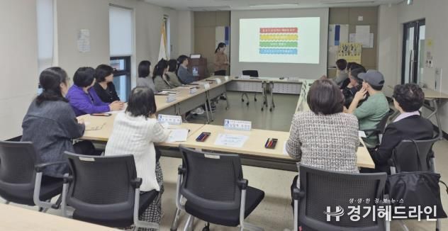 수원특례시 팔달구 우만1동, 감수성 있는 인권·성인지 관점 UP!