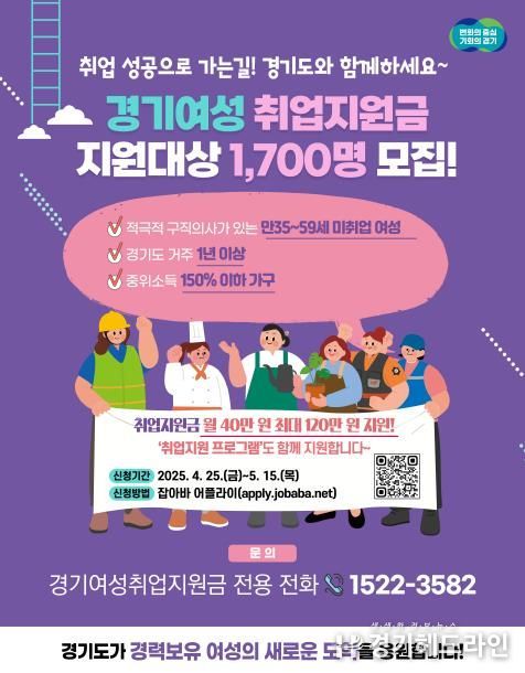 2025년 경기여성취업지원금 포스터