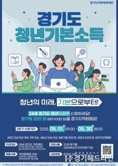 남양주시, 2분기 청년기본소득 오는 5월 1일부터 접수