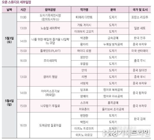 제39회 이천도자기축제, 유네스코 창의도시 공에작가와 오픈스튜디오에서 만나요!