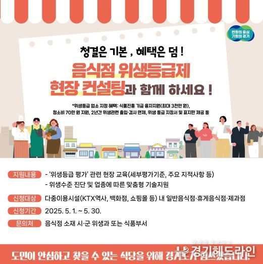 음식점 위생등급제