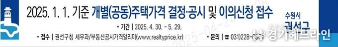 수원특례시권선구, 2025. 1. 1.기준 개별주택가격 결정 및 공시