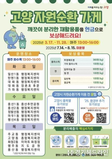 ‘고양 자원순환가게’ 안내문