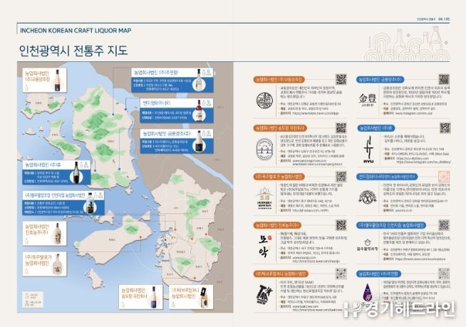 인천TP-인천시, 전통주 산업 키운다… 홍보 강화