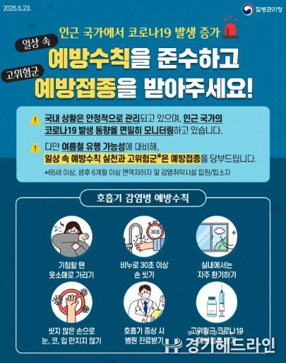 코로나19 예방수칙 안내문