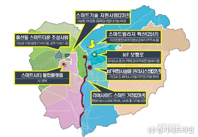 스마트조성사업 개황