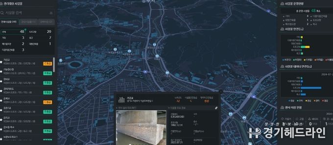 스마트 IoT 위험시설물 관리시스템
