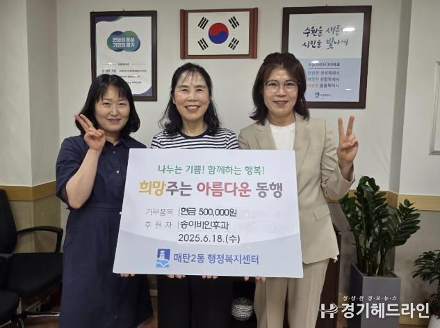 수원특례시 영통구 매탄2동 취약계층을 위한 나눔, 송이비인후과의 후원금 전달식 개최