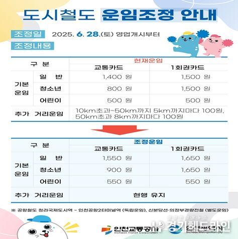 안내문