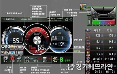 에코드라이빙 장치 장착 예시