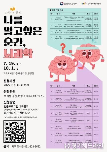 의정부과학도서관, 2025년 길 위의 인문학 ‘나를 알고 싶은 순간, 뇌과학’ 운영