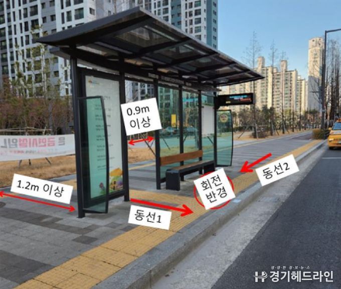 경기도, 버스정류소 교통약자 편의시설 점검. 점검 대상 43곳 모두 법적 설치 기준 충족하지 않아