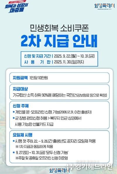 화성특례시 민생회복 소비쿠폰 2차 지급 안내