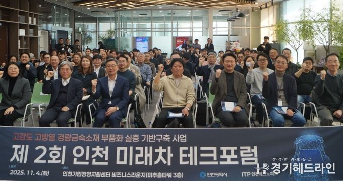 인천시, 제2회 ‘인천 미래차 테크포럼’