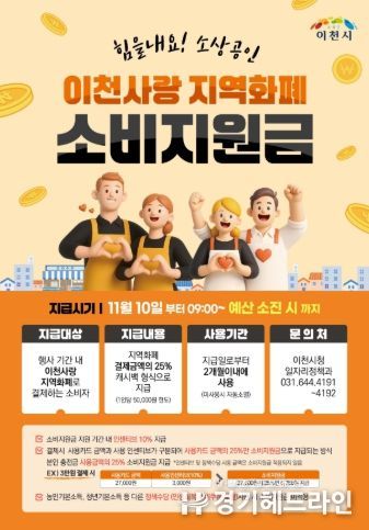 이천시, 경기이천사랑 지역화폐 ‘힘을 내요! 소상공인’ 이벤트 추진