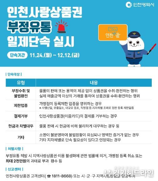 인천사랑상품권 부정유통 일제단속 안내 홍보물