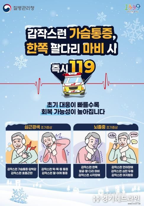 평택시 송탄보건소, 겨울철 추위, 심근경색과 뇌졸중 조심하세요!