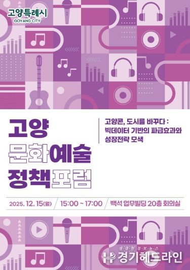 ‘2025 고양문화예술정책포럼’ 홍보문