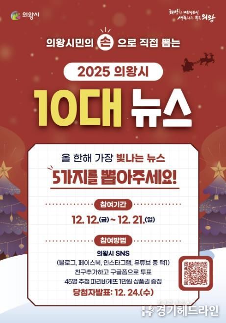 시민이 뽑는‘의왕시 10대 뉴스’…21일까지 온라인 투표