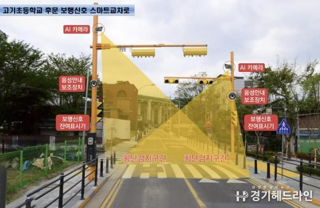 고기초등학교 후문에 설치된 보행신호 스마트교차로