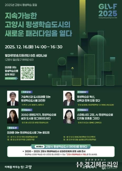 ‘2025 고양시 평생학습 포럼(GLLF 2025)’홍보문