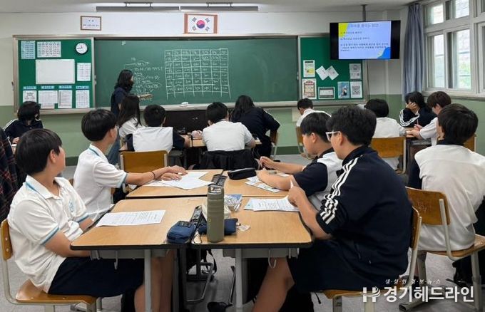 평택시 팽성청소년문화의집, '찾아가는 청소년 노동인권' 교육 성황리 종료