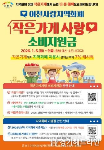 이천시, 지역화폐 가맹점 확대하고 작은가게 지원 나선다