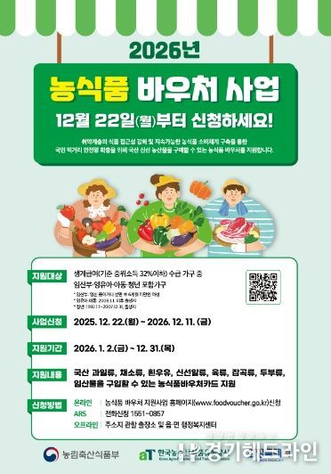 2026년 농식품 바우처 사업 포스터