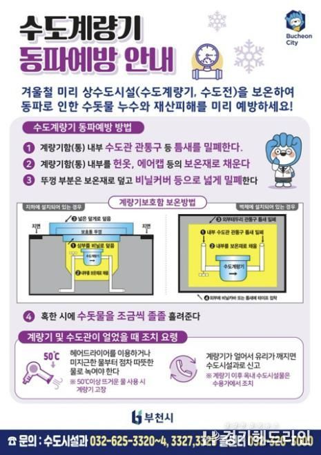 수도계량기 동파예방 안내 이미지