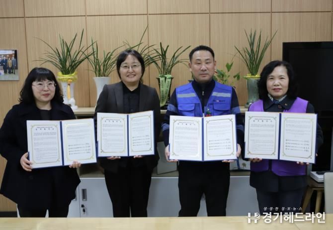 시흥시 정왕2동, 민관 협력으로 복지 사각지대 선제 대응