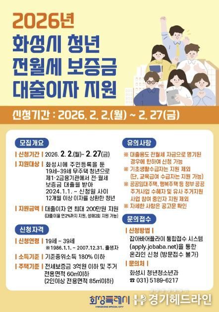 2026년 청년 전월세 보증금 대출이자 지원사업 안내문