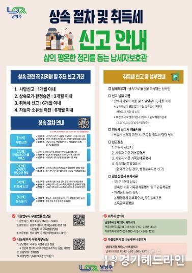 남양주시, ‘상속 안내 서비스’ 본격 시행…상속 절차 걱정 덜어준다