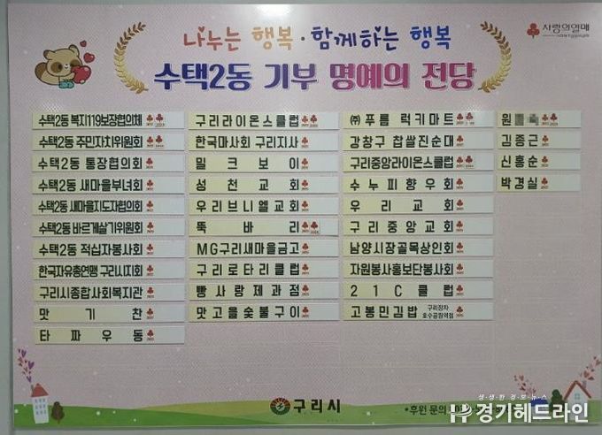 수택2동 기부 명예의 전당 설치 사진