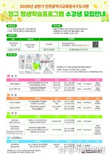 상반기 평생학습프로그램 학습자 모집