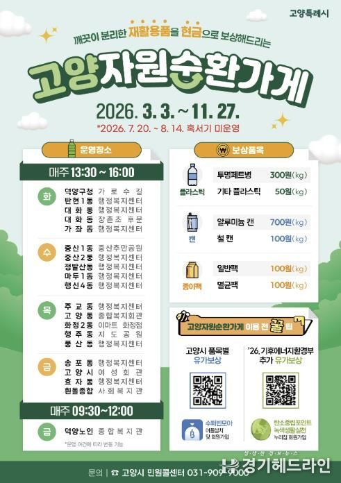 고양시 주교동, ‘2026년 고양 자원순환가게’ 3월 운영 시작