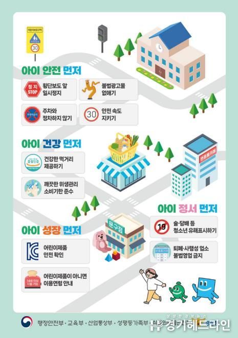 오산시, 신학기 맞아 초등학교 어린이보호구역 불법 주·정차 특별단속 실시