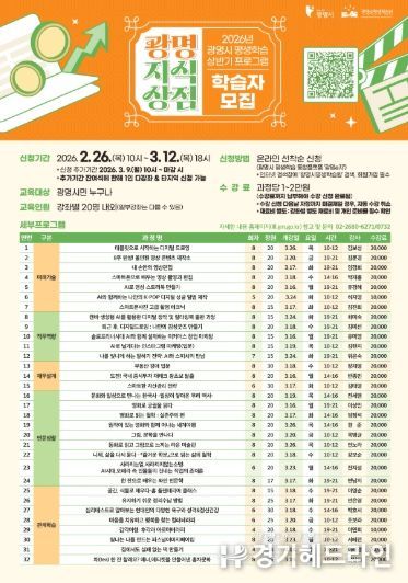 2026년 광명시 평생학습 상반기 프로그램 '광명지식상점' 학습자 모집 안내문.