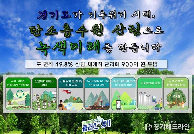 산림녹지시책
