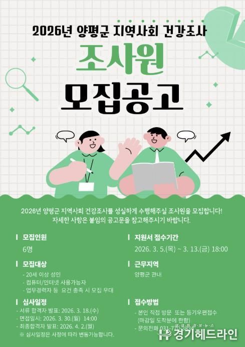 지역사회 건강조사 조사원 모집 포스터