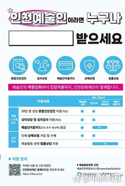 인천문화재단 예술인복지사업 포스터