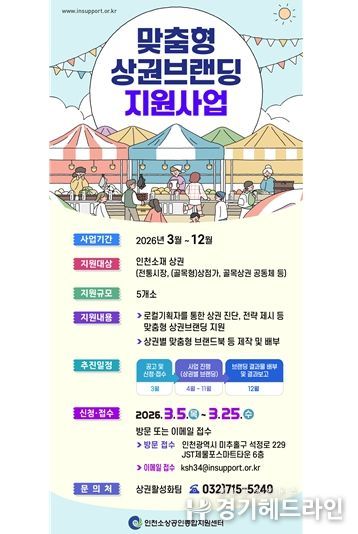 인천시, 상권별 맞춤 전략 만든다…상권브랜딩 지원사업 추진