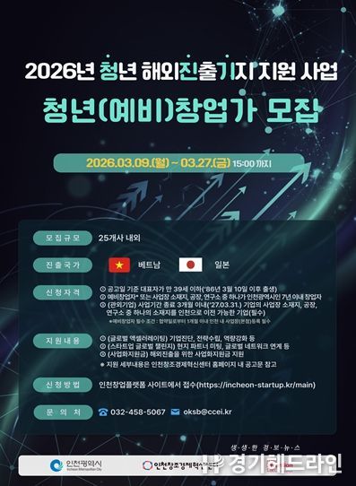 2026년 청년 해외진출기지 지원사업 홍보 포스터
